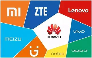 全球AI發(fā)明專利排名榜 OPPO力壓華為登頂手機(jī)終端廠商榜首，彰顯軟硬件研發(fā)實(shí)力