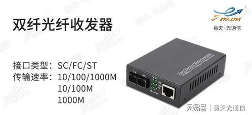 光纖收發器與衛星移動通信終端的協同應用
