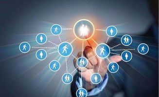 為何越來越多的人做京東新型店群項(xiàng)目,與傳統(tǒng)模式相比有什么優(yōu)勢