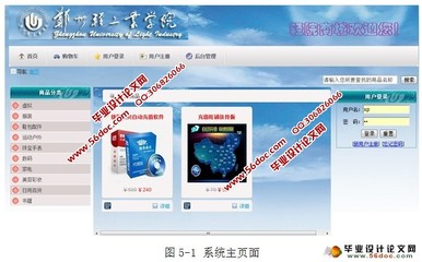 校園網(wǎng)上購物系統(tǒng)的設(shè)計與實現(xiàn)(SSH,MySQL)_JSP_畢業(yè)設(shè)計論文網(wǎng)