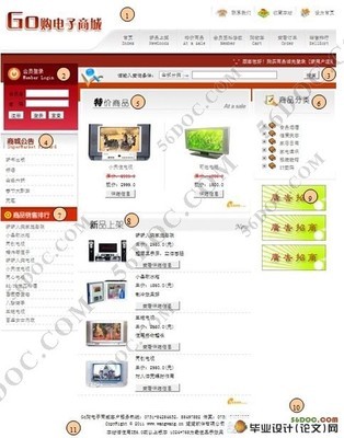 網(wǎng)上電子購物商城系統(tǒng)的設(shè)計(MyEclipse,SQL2000)_JSP_畢業(yè)設(shè)計(論文)網(wǎng)