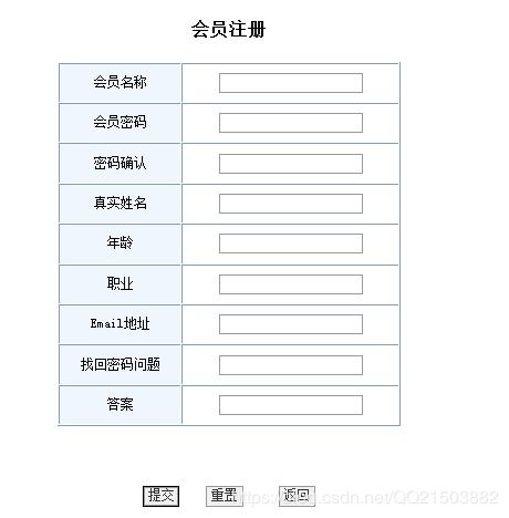 java mysql javaweb網(wǎng)上購物系統(tǒng)